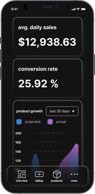Project PNG